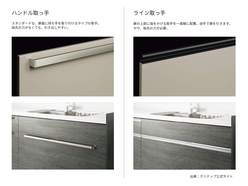 キッチンの取っ手の種類
